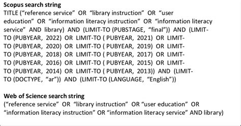 Image result for What Is a Search String