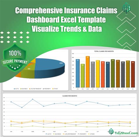 Image result for Excel Insurance Dashboard