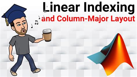 Image result for MATLAB Linear Index