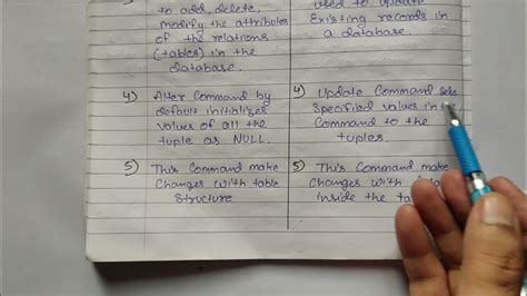 Alter vs Update SQL に対する画像結果