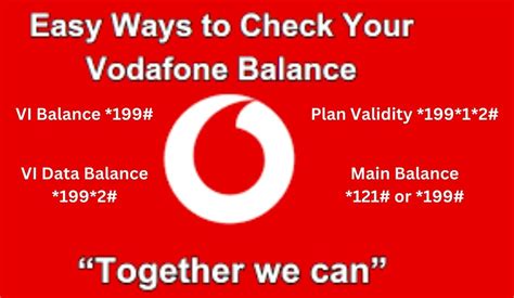 Toradh íomhá ar Vodafone Number Check Code