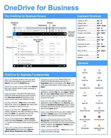 Image result for Custom Guide Cheat Sheets