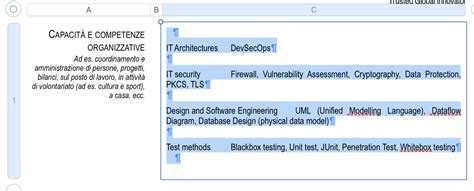 Image result for Python Docx Table Style