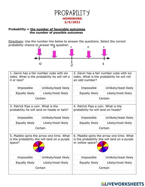 Afbeeldingsresultaten voor Likelihood Possibility Probability
