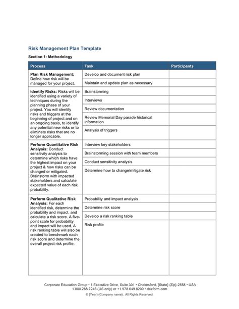 Image result for Risk Management Program Template PDF