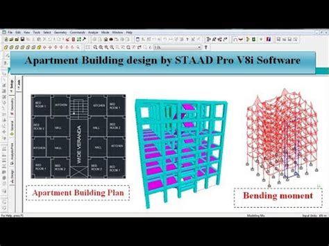 Image result for Building Design in STAAD.Pro