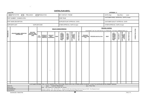 Control Plan Format に対する画像結果