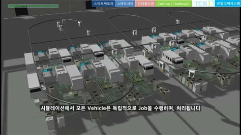 Image result for OHT Travel MATLAB Modelling