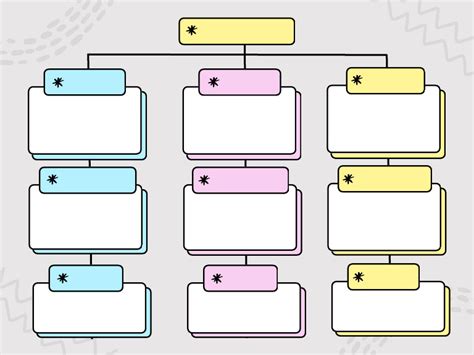 Image result for Colorful Concept Map