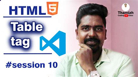 Toradh íomhá ar YouTube HTML Tutorial Tamil