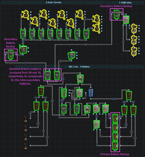 Toradh íomhá ar Rust On Electrical Cable