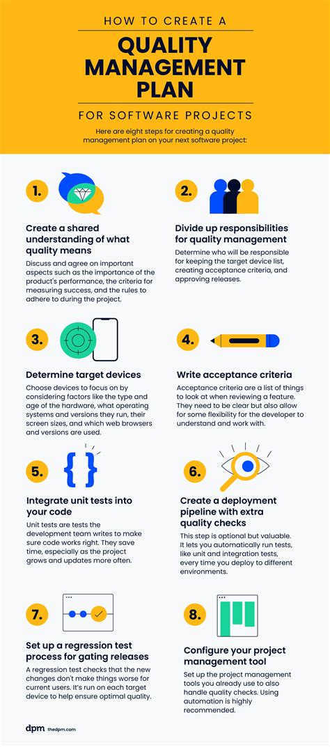 Image result for Quality Management Plan Example