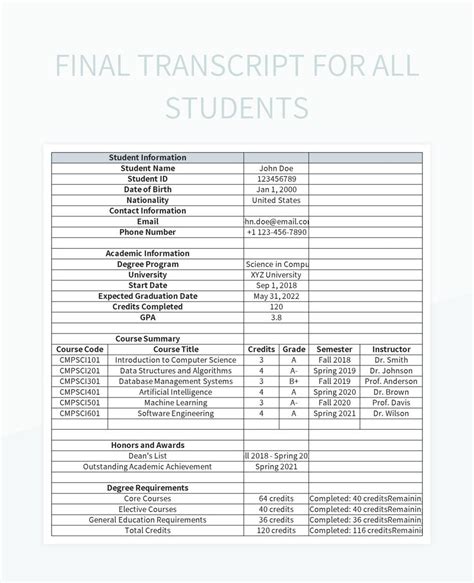 Image result for Transcript WPS Template Excel
