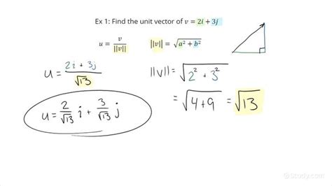 Image result for Unit Vector Physics