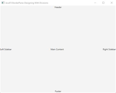 Manubar JavaFX-க்கான படிம முடிவு