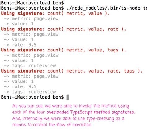Image result for TypeScript Method