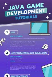 Toradh íomhá ar How to Develop a Game in Java