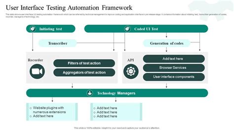 Image result for User Interface Framework Design