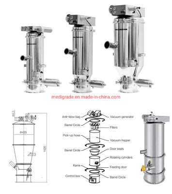 Powder Feeding to Compression Machine に対する画像結果