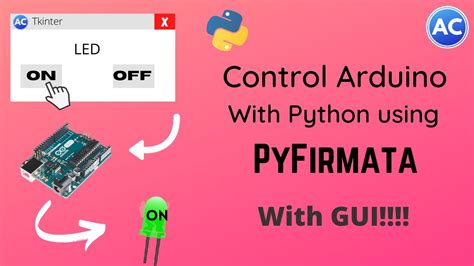 GUI with Python to Pilot Arduino に対する画像結果