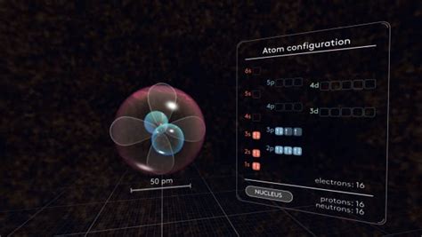 Image result for Electron Configuration Virtual Lab