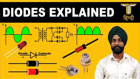 Image result for How ESD Diode Works