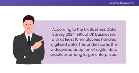 Manual Data Process に対する画像結果