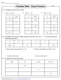 Image result for Writing a Linear Equation From a Function Table Worksheet