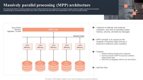 Image result for Parallel Processing in Cloud Computing