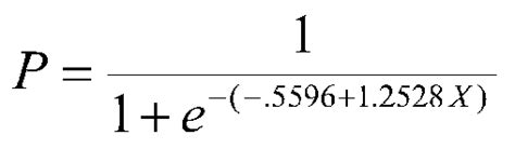 Image result for Logistic Regression Probability Formula