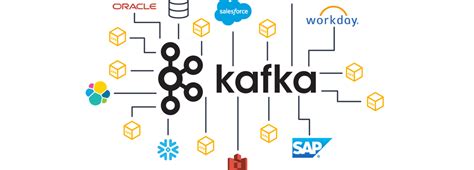 Toradh íomhá ar Data Streaming Platform