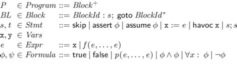 Simpl Programming に対する画像結果