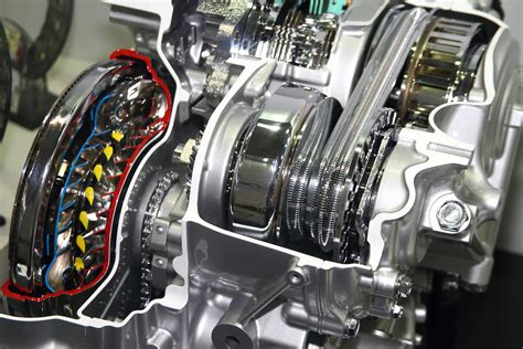 Image result for Basic Structure of a Continuously Variable Transmission
