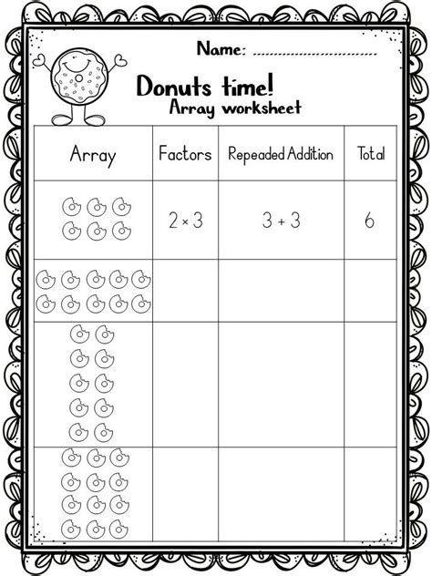 Toradh íomhá ar Printable Array Map