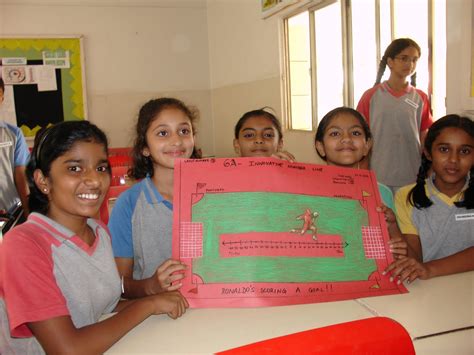 Adding Number Line に対する画像結果