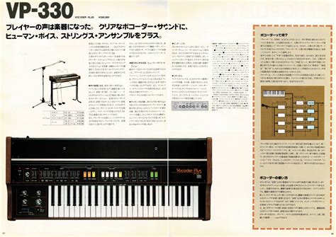 Roland Keyboard Vocoder に対する画像結果
