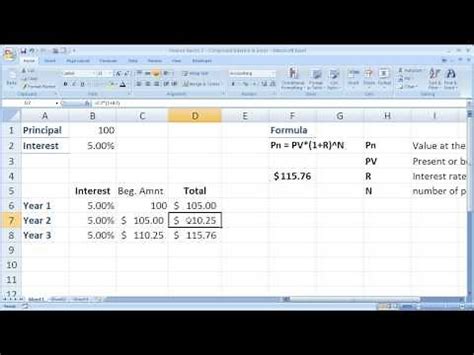 Image result for Cumulative Compound Interest Formula Excel