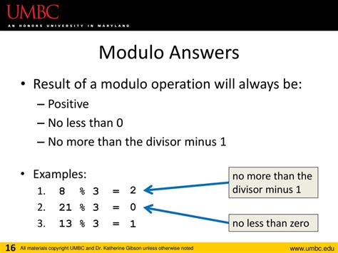 Toradh íomhá ar What Is Modulo