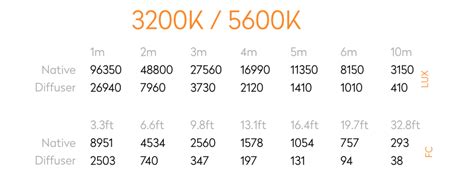 Vortex 16X24 に対する画像結果