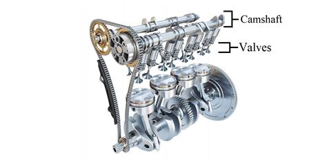 Image result for BMW Vtec Motor Diagram