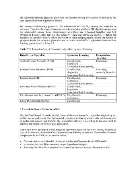 Image result for Data-Driven Machine Learning PDF