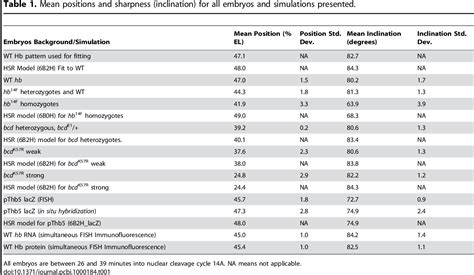 Hunchback Spatial Pattern కోసం చిత్ర ఫలితం