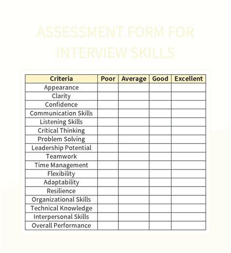 Image result for Skill Assessment Interview
