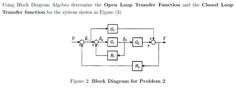 Simple Block Diagram of Transfer Function Open Loop に対する画像結果
