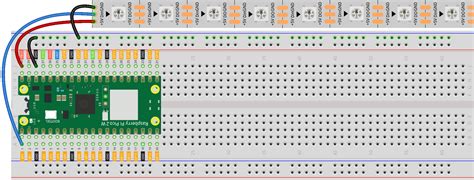 Ws2812 Pico に対する画像結果