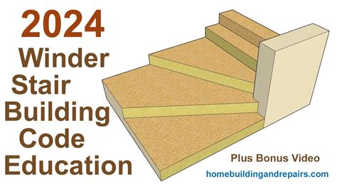 Afbeeldingsresultaten voor Building Code for Steps