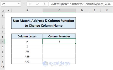 Image result for How To Change Column Names Excel
