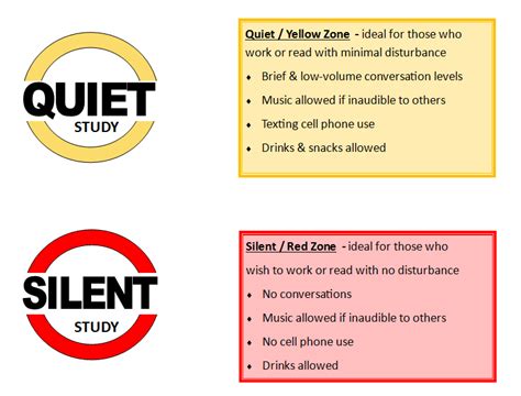 Afbeeldingsresultaten voor Quiet Study Area Library Sign
