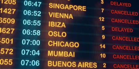 Bildergebnis für Delayed Airport