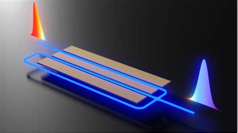 Image result for Phase Light Modulator